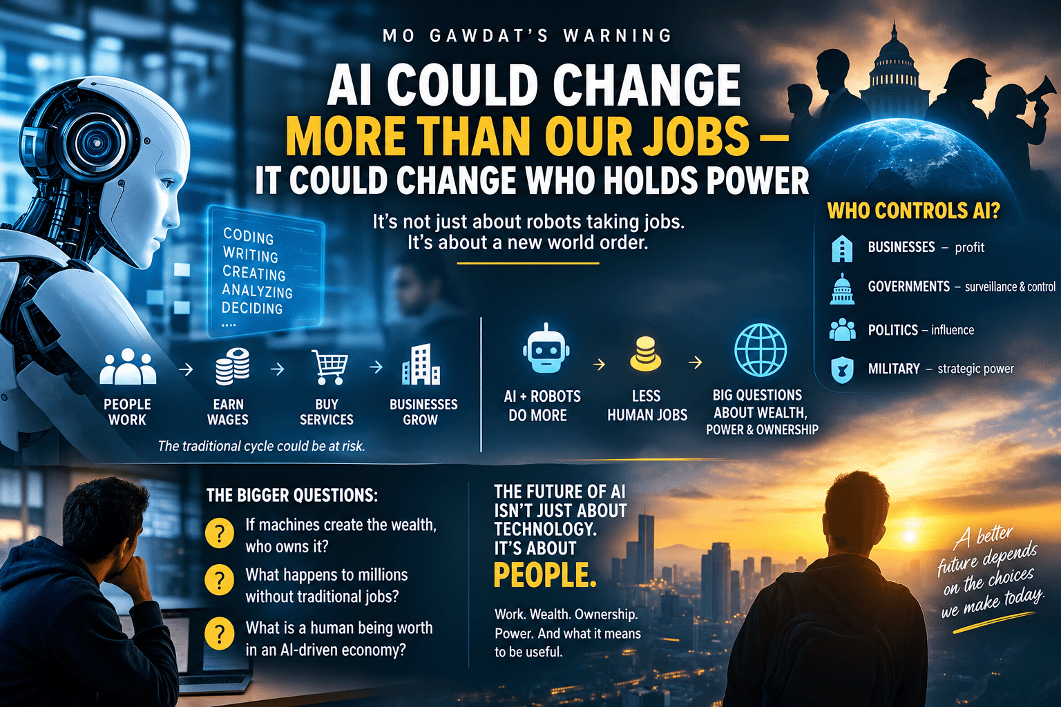 AI Could Change More Than Our Jobs — It Could Change Who Holds Power